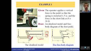 Example: Crafting a FBD