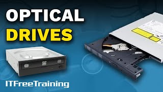 Optical Drives