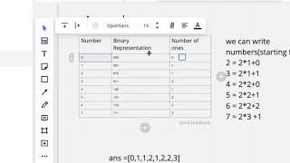 Counting Bits - LeetCode | LeetCode May Challenge | LeetCode 338 | Python Code