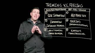 90 Second Leadership - Thinking vs. Feeling When Leading Change (Todd Adkins)