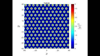 Simulation of a supersolid in a Bose–Einstein condensate