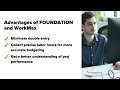 foundation software integration with workmax