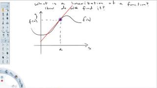 What is a linear approximation of a function