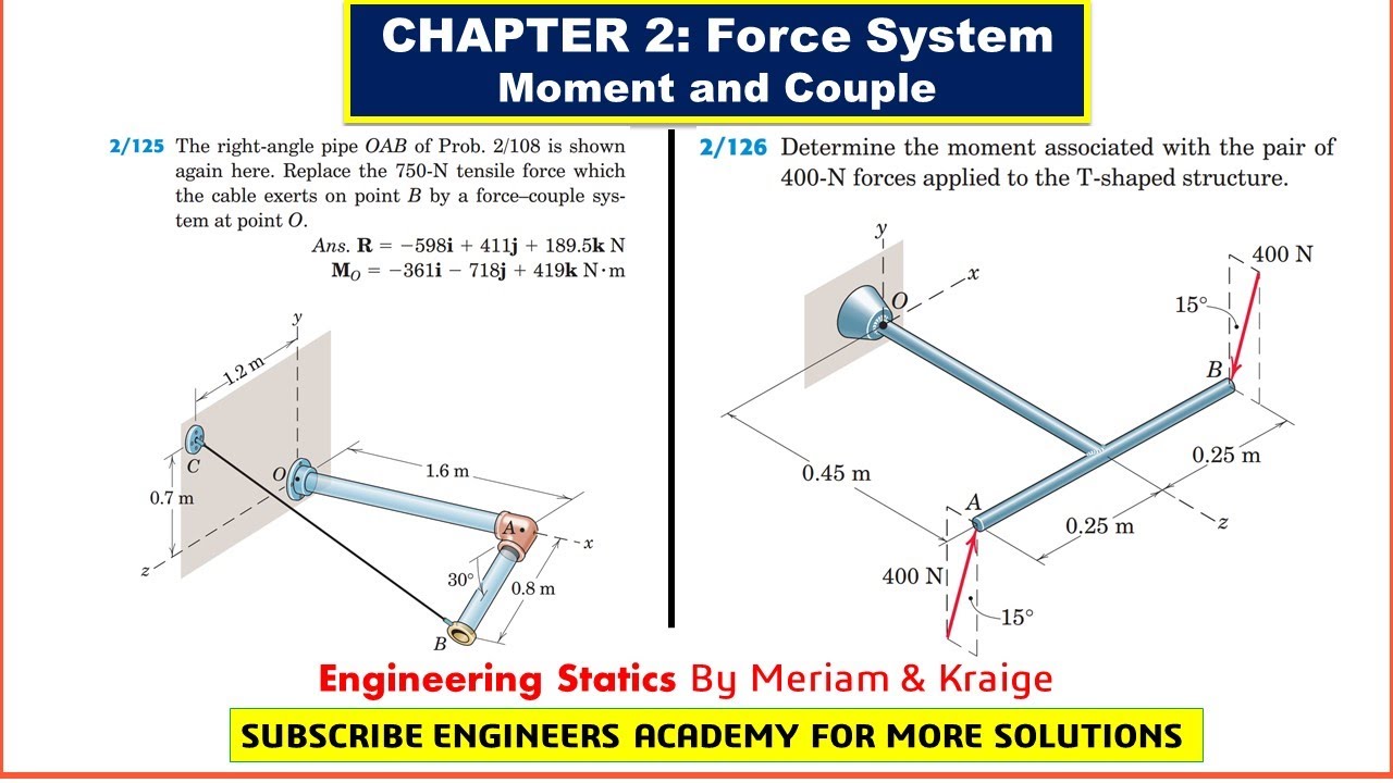 STATICS | 2/125, 126 | 3D Moment And Couple | 6th Edition | Engineers ...