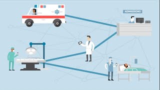 Workforce Connect Healthcare Capabilities | Zebra Technologies