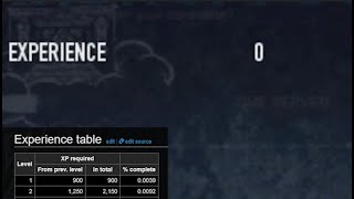 Level 0 to 100 in One Heist || Payday 2