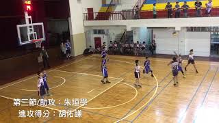 108年新竹市中小學籃球聯賽小男乙組冠軍戰香山國小highlight