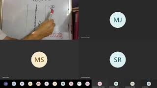 Rule 18 Part 3  Explained By MMD Delhi Surveyor