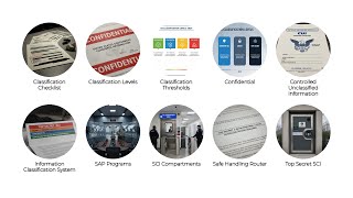 All Core U S Classification Levels And Access Markings Explained CUI, Confidential, Secret, Top Sec
