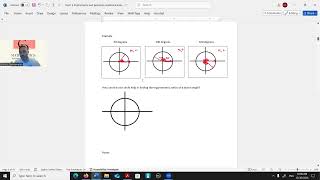 Using the unit circle to calculate trigonometric ratios