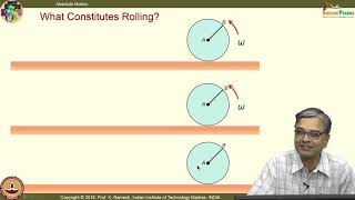 Lec 23 Absolute Motion