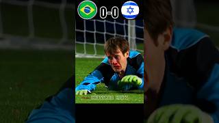 The Day Master Goalkeeper Saved Brazil | Israel VS Brazil Imaginary Penalties | #neymar vs #israel