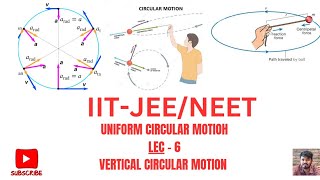 LEC-6 | CLASS-11th | IIT JEE/ NEET |UNIFORM CIRCULAR MOTION| VERTICAL CIRCULAR MOTION