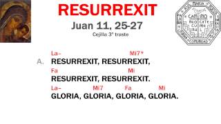 ║Resurrexit║Juan  11, 25-27║