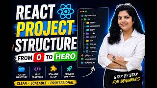 React Project Structure Explained in Depth 🚀 | Scalable & Clean Folder Setup