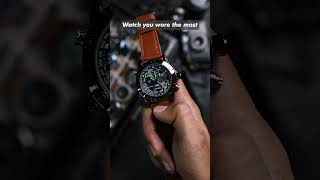 The Top Watches of 2023 - Your's Favorite Watches I Sylvi Trendiest Watches Collection #shorts