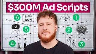 How to Write Winning Meta Ad Scripts ($300M Spent)