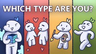 Fun Self Quiz To Find Out What Your Dominant Intelligence Type Is