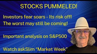 askSlim Market Week 02/28/25 - Analysis of Financial Markets