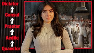 A Basic Introduction To The Ancient Roman Political System