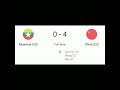 myanmar vs china football asiangames2023