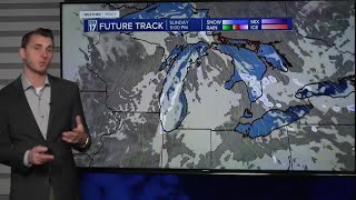 Saturday December 6th Forecast