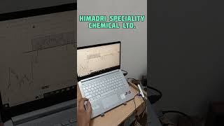 Himadri Speciality Chemical Limited#stockanalysis #stockmarket #trading