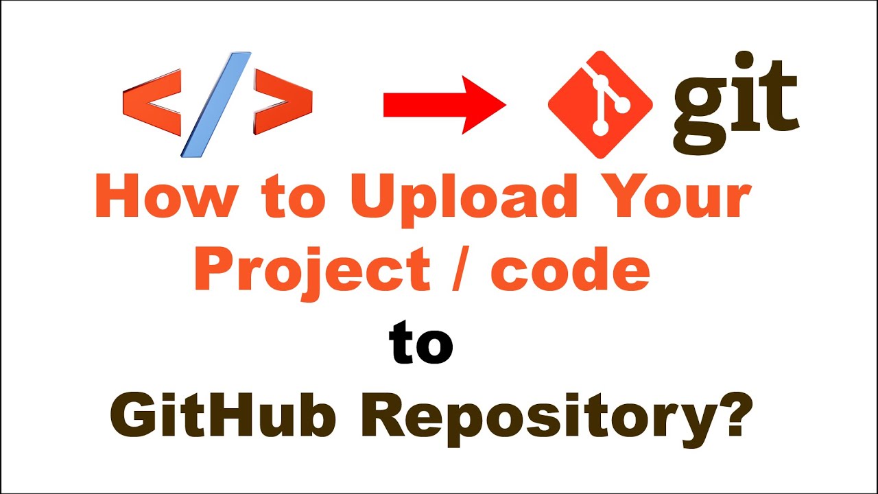 How To Upload Your Project / Code To GitHub Repository? - YouTube