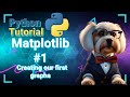 Python Data Science Tutorial: Matplotlib #1 Creating our first graphs