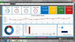 Cara Membuat Dashboard Modern & Dinamis Di Excel