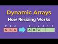 Dynamic Array (Extendable) – How Resizing Works