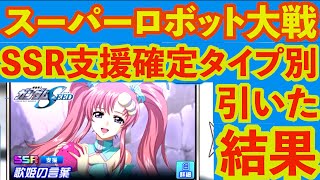 【スマホゲーム】スーパーロボット大戦DD SSR支援ガチャタイプ別で引いてみた！！