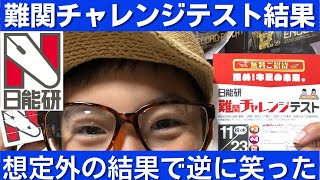 中学受験 日能研の難関チャレンジテストの結果が出ました。このテストを受験した小学生の感想は全員「はぁ？」です。#中学受験 #四谷大塚 #日能研 #早稲田アカデミー #算数 #小学生