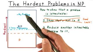 The Hardest Problems in NP - Georgia Tech - Computability, Complexity, Theory: Complexity