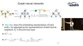 WSDM-23 Workshops: Cross-Correlated Graph Neural Networks - Theory and Applications