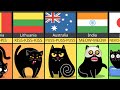 Comparison: How People Call Cats In Different Countries