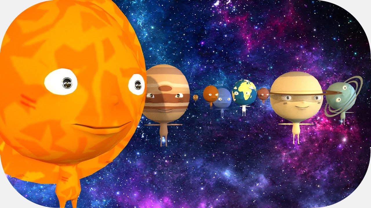 Learn The Solar System For Kids| Fun Learning For Kids| By Mammao - YouTube