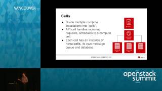 OpenStack Compute 101