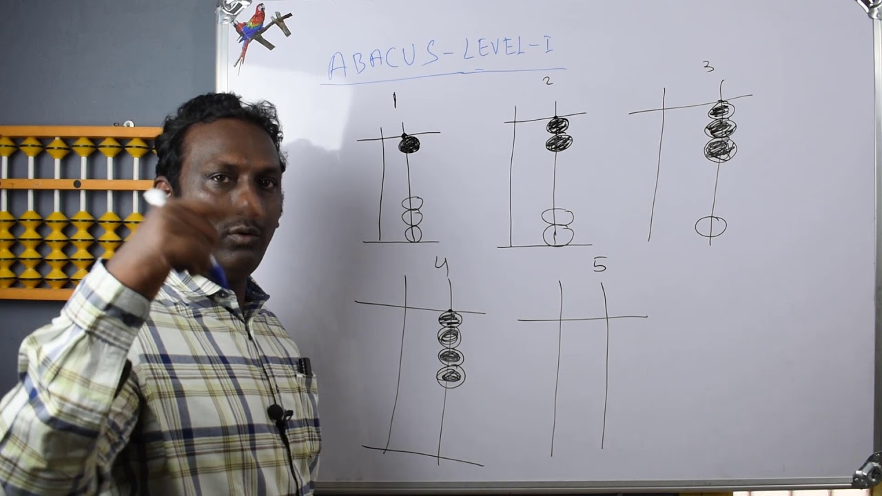Abacus Level 1 Drawing Abacus Beads Youtube