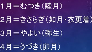 自主学習　やり方　紹介　小ネタ　２分シリーズ