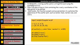 Data Visualization Tutorial : Scatter plots & its implementation using matplotlib