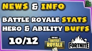 fortnite news update 1 7 1 battle roy - fortnite patch 163