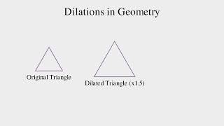 Dilations in Geometry Explained! | Scaling Shapes with Non-Rigid Transformations