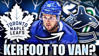 Alex Kerfoot Trade To Vancouver Canucks? Toronto Maple Leafs News & Trade Rumours (2021 NHL Today)