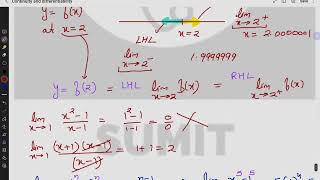 Understanding Continuity : Key Concepts Explained | Continuity and diffrentiation |CBSE, JEE