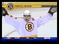 ivan chopik feature on nesn tv