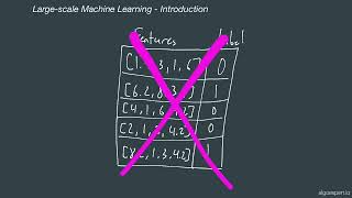 LSML-0-Introduction | Large-Scale Machine Learning