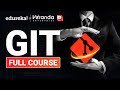 Git Full Course - 6 Hours | Git Tutorial for Beginners | DevOps Git Tutorial | Edureka Live