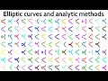 What is...the Birch-Swinnerton-Dyer conjecture?