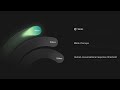 The Best Text-to-Speech Platform for Voice AI